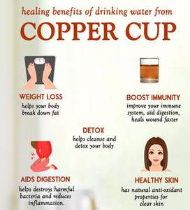 Gobelet en cuivre finition brillante écologique Avantages ayurvédiques idéaux pour la désintoxication et l'hydratation - Product Image 3