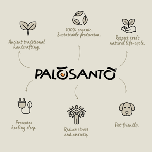 PALOSANTO Terracotta <b>Incense</b> Burner - Pyramid - Suitable for Cones, Chips, Powder and Resins - Handmade in Ecuador - Product Image 6