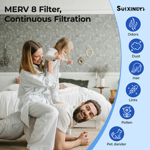 Filtre à air plissé de remplacement SUIXINEYI MERV8 18x24x1 rectangulaire à économie d'énergie pour climatiseur et fournaise - Product Image 1
