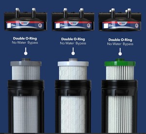 Système de filtration d'eau domestique à 3 étapes en plastique, économique, pour toute la maison, installation facile, utilisation domestique - Product Image 3