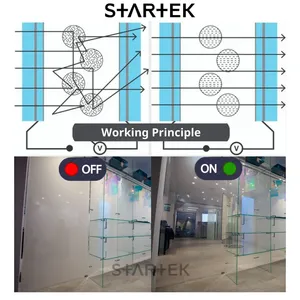 Vidrio eléctrico inteligente para ventana de tienda - Product Image 5