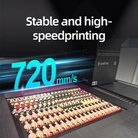 Imprimante 3D couleur tout-en-un J400Plus prenant en charge plusieurs matériaux, y compris les tissus, pour des figurines détaillées