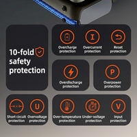 Batterie externe solaire noire 20000mAh 22.5W à charge rapide avec technologie GaN, câbles USB intégrés, lampe torche LED et support de transport