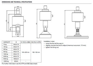 เซ็นเซอร์แรงอัดสแตนเลส17-4 PH ป้องกัน IP67สำหรับผู้ซื้อแท้ - Product Image 5