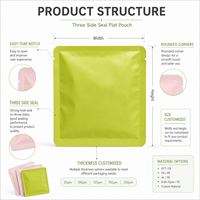 Sachet d'emballage plastique imprimé sur mesure à trois soudures latérales, qualité alimentaire, plat, pour suppléments de protéines en poudre