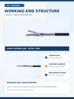 YYF SM1520W Instrument de scellage vasculaire vétérinaire réutilisable, courbé, à ouverture unique, 5 mm 20 cm, pour chirurgie ouverte