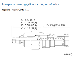 Hydraulics RGFA-LCN RGFALCN RDFA-3AN RDFA3AN <b>Check</b> <b>Valve</b> RDDA-3AN RDDA3AN RDFA-LCN RDFALCN DTDA-MCN DTDAMCN RBDA-LAN RBDALAN - Product Image 2