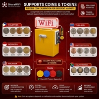 Distributeur automatique de WiFi Coin WiFi ShareWiFi, point d'accès sans fil avec système de gestion par application cloud