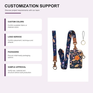 Portefeuille-cordon personnalisé imprimé – Plus de 100 designs, porte-cartes avec fenêtre d'identification, 5 emplacements pour cartes, poche zippée, sangle de cou et de poignet - Product Image 6