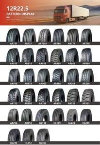 Pneus de camion TBR durables 12R22.5 pour conditions routières mixtes, pneus radiaux sans chambre à air avec flancs robustes - Product Image 3