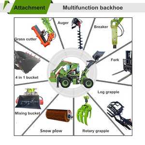 Offre Spéciale Mini chargeuse compacte 1000KG chargeur et excavatrice pour la construction 100hp 6.5 tonnes Chine prix de chargeuse-pelleteuse à vendre - Product Image 6