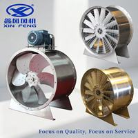 Ventilateurs axiaux électriques réversibles avec roulement à billes et contrôle flexible de la fumée pour tunnels (OEM/ODM disponible)