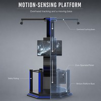 Simulateur de tir laser d'intérieur de mini machine de jeu de l'étape VR avec la plate-forme interactive debout à jetons de l'expérience active VR