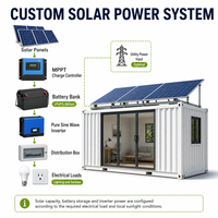 Casa Contenedor Solar Prefabricada, Edificio Modular de Acero con Paneles Solares Montados en el Techo para Uso en Apartamentos y Oficinas