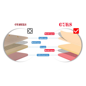 Kit de práctica Kit de instrumentos quirúrgicos Acero inoxidable con estuche 5 piezas Kit quirúrgico de disección Herramientas de cirugía - Product Image 4