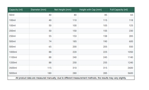 Colored Matte <b>Aluminum</b> <b>Bottles</b> Roll-On Sealing Custom Logo Screen Printed for Essential Oil Cosmetic Perfume (Various Sizes) - Product Image 5