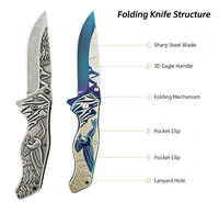 Couteau pliant EDC OEM forgé avec précision, gravure 3D motif Aigle et lame en acier inoxydable pour le camping en extérieur