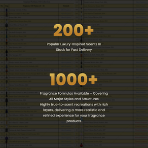 <span class=keywords><strong>Aceite</strong></span> <span class=keywords><strong>de</strong></span> fragancia <span class=keywords><strong>de</strong></span> perfume para hombre inspirado en el diseñador puro concentrado <span class=keywords><strong>de</strong></span> 5ml/5g <span class=keywords><strong>de</strong></span> muestra para hacer perfumes <span class=keywords><strong>aceite</strong></span> <span class=keywords><strong>de</strong></span> Colonia <span class=keywords><strong>de</strong></span> lujo <span class=keywords><strong>de</strong></span> larga duración - Product Image 5