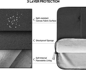 New Item Wholesale Price High Quality Fashion Basic Polyester Laptop Sleeve Case 15.6 Inch <b>Shoulder</b> Strap Zippered Pocket - Product Image 3