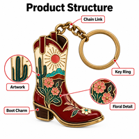 Porte-clés en métal personnalisé en forme de botte de cowboy 5 cm, avec logo personnalisé, style western, pour boutiques de cadeaux, souvenirs de voyage, vente en gros