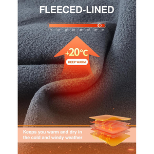 Nouvelles vestes coupe-vent de haute qualité personnalisées, imperméables, respirantes, avec logo brodé personnalisé, vente en gros - Product Image 4