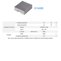 IMU MEMS 10-Axis (Kompatibel dengan ADIS16488A) |   ±500 ° /s Gyro |   ±16g Akselerasi |   SPI