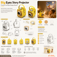 Projecteur pour enfants à grands yeux, cadeau, réglage de la mise au point, images bicolores, anti-dommages oculaires, jouet éducatif