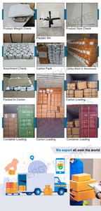 Chất lượng 100% Cam kết Trọng lượng nhẹ và dễ dàng làm sạch lò an toàn không dính <span class=keywords><strong>Cookware</strong></span> Set với nylon dụng cụ nhà bếp với chi phí thấp - Product Image 6