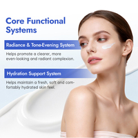 Crème Visage Hydratante Correctrice de Teint ODM Vitamine B3 Éclaircissante pour Teint Inégal