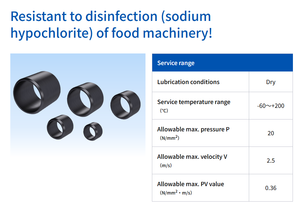 OILES Japón Rodamientos rígidos de bolas en miniatura Precio razonable Resistente Industria Venta caliente Relleno de sulfuro de poliacetal Venta caliente - Product Image 4