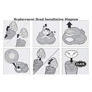 Paquete de 6 cabezales de repuesto para afeitadora eléctrica, cuchillas y peines para afeitadoras rotatorias 3 en 1, lavables para uso facial y en caravanas - Product Image 1