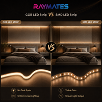 RAYMATES 24V 480leds/m Lampu Strip Fleksibel COB Densitas Tinggi 3500K CRI90 Lampu Strip LED COB untuk Dekorasi Interior Plafon