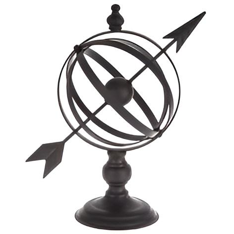 ตามที่แสดง