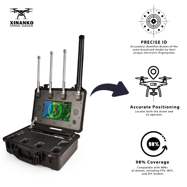 Handheld Drone Detector <10km Range Drone Swarm Detection 5 Drones Omni UAV Anti-Drone System Remote Control Water Resistant