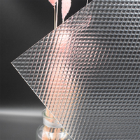 Diffuseur de lumière acrylique PMMA P12 P15 P19