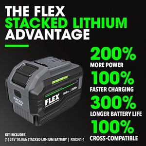 ชุดเลื่อยองศาไร้สาย 24V แบบไม่มีแปรงถ่าน ขนาด 12 นิ้ว พร้อมใบเลื่อยแบบ Dual Bevel  แบตเตอรี่ลิเธียมแบบซ้อน 10.0Ah  พร้อมเครื่องชาร์จเร็ว 280W สำหรับงานโลหะ - Product Image 6