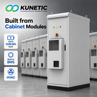 Système de stockage d'énergie KUNETIC 960 kWh LiFePO4 pour applications commerciales et industrielles, armoire extérieure BESS, usine OEM ODM
