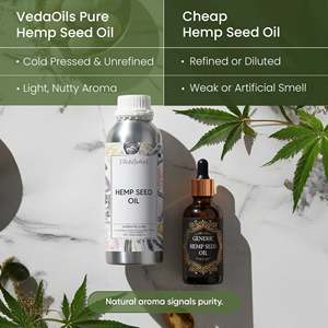 Aceite de Semillas de Cáñamo para la Zona Íntima y Esencia de Fragancia Íntima - Product Image 4