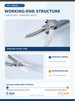 YYF SM2150 Pince à ligature vétérinaire à mâchoires courbes, réutilisable et autoclavable, pour la stérilisation des chiens