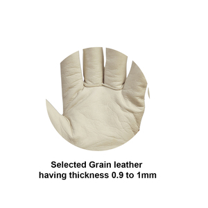 Gants de travail de gréeur canadiens avec logo personnalisé en cuir de chèvre et de mouton à usage extérieur Construction Labour Industrial Safety Anti-Impact - Product Image 2