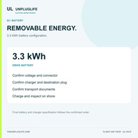 UNPLUGLIFE FLIGHT AIR TOUR Hydrofoil électrique gonflable eFoil 7,5 kW de puissance maximale avec batterie de 3,3 kWh