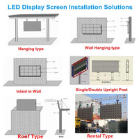 Layar LED P3.91 P4.81 P5.2 Kabinet Besi Tahan Air IP65 Berkualitas Tinggi Tahan Lama Terlihat Jelas di Bawah Sinar Matahari, Grosir Pabrik