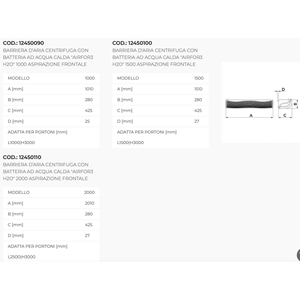 Cortina de Aire Centrífuga Tecnosystemi con Succión Frontal y Serpentín de Agua Caliente para Aire Acondicionado - Product Image 5