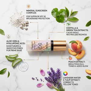 Crema Aislante con Protección Solar SPF 50, 3 en 1, Prebase de Maquillaje, Control de Grasa, <span class=keywords><strong>Corrector</strong></span> de Color, Base de Maquillaje Iluminadora, OEM - Product Image 2