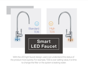 High-Flow 800GPD Tankless RO System With LED Faucet <b>for</b> Household Use Under-<b>Sink</b> Reverse Osmosis - Product Image 4