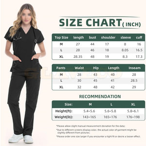 Best Quality Made In Pakistan Medical <b>Scrub</b> Uniform Factory Manufacture Medical <b>Scrub</b> Uniform - Product Image 3