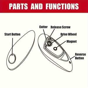 ที่เปิดกระป๋องไฟฟ้าไร้สายขนาดกะทัดรัด ใช้พลังงานจากแบตเตอรี่ (ต้องใช้ถ่าน AA 2 ก้อน ไม่รวมในชุด) วัสดุพลาสติก ABS แรงดันไฟฟ้าใช้งาน 36V - Product Image 6