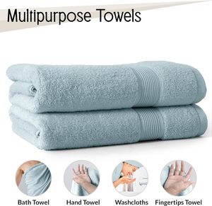 Luxury Egyptian <b>Bath</b> <b>Towel</b> <b>Set</b> 100% Cotton Custom Blue Plain Terry Quick-Dry Woven Economical Wholesale for Hotels Customers - Product Image 5
