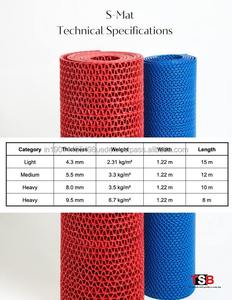 Premium Quality Eco-Friendly Washable PVC S Mat Anti-Slip <b>Cushion</b> Roll Flooring Commercial Entrances Outdoor Areas Export Price - Product Image 5