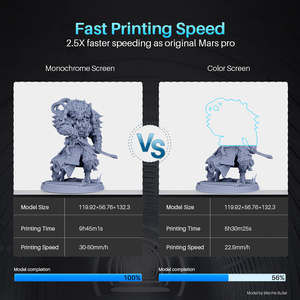 For ELEGOO Mars 3 User-friendly 4K <b>Desktop</b> 3D <b>Printer</b> LCD Screen Resin PLA Material Support for Industrial Jewelry Card - Product Image 6